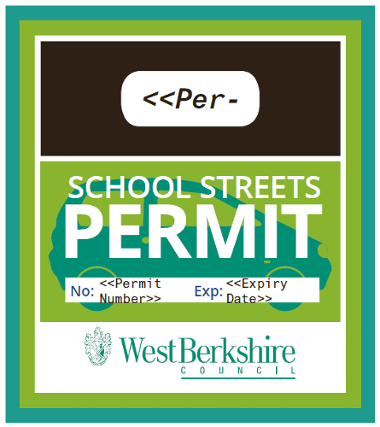 Permit Example