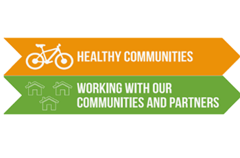 Environment Strategy icons for: healthy communities and working with our communities and partners