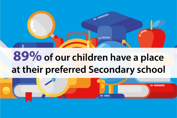 Secondary School Allocations 2024 Graphic