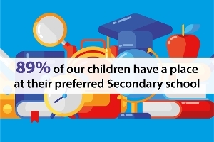 An image relating to Almost 90% of children in West Berkshire get first choice of secondary school