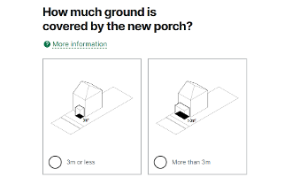 ODP: Screenshot of how much ground is covered by the new porch