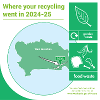 A map of West Berkshire, showing where food and garden waste go: 100% Padworth recycling centre.