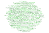 2024-community connect word cloud bus competition